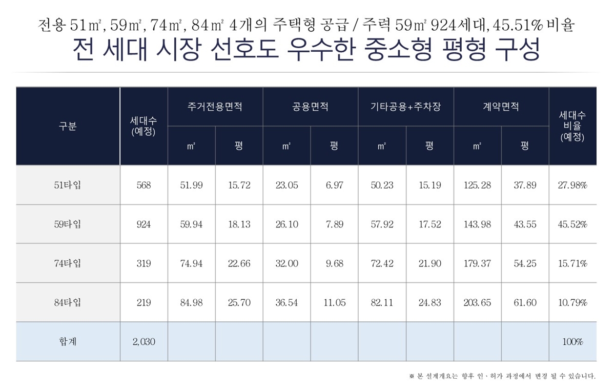 신풍역_포스코_더샵_모델하우스_사업개요2.jpg